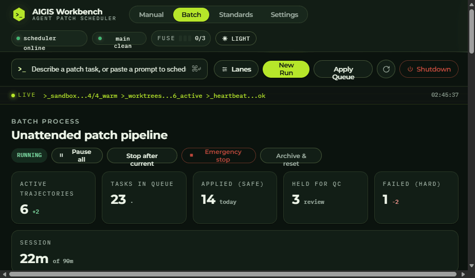 AIGIS Workbench — Batch Process running an unattended governed patch pipeline: active trajectories, tasks in queue, burn ledger, and applied-safe versus held-for-QC counts.